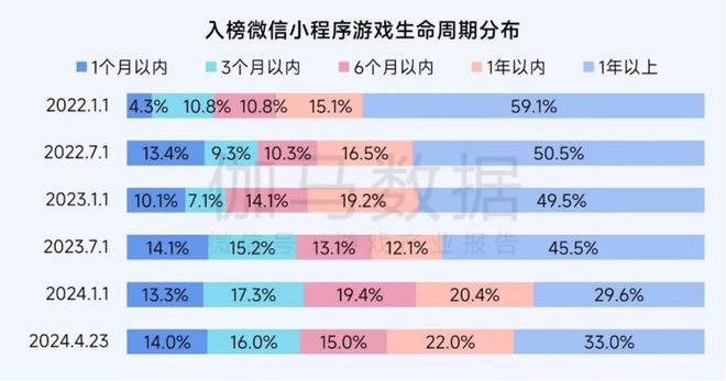 社区正在打破游戏厂商的偏见CQ9电子中国最大的游戏(图10)