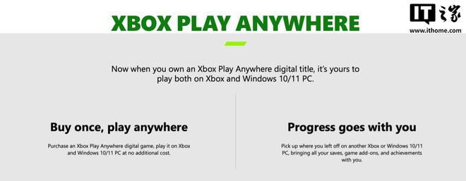7% 游戏支持 XPA 功能同比下降 46%CQ9电子去年在微软 Xbox 平台只有(图2)