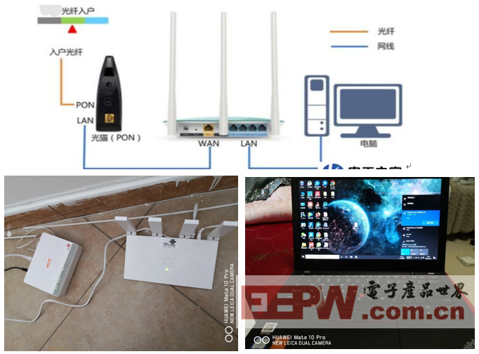 司宽带与Wi-Fi测试分析报告CQ9电子专用平台河南联通公(图2)